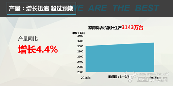 ����ϴ�C(j��)�Ј�(ch��ng)�ӽ�ͣ���ô���I(y��)ϴ�C(j��)�Ј�(ch��ng)���